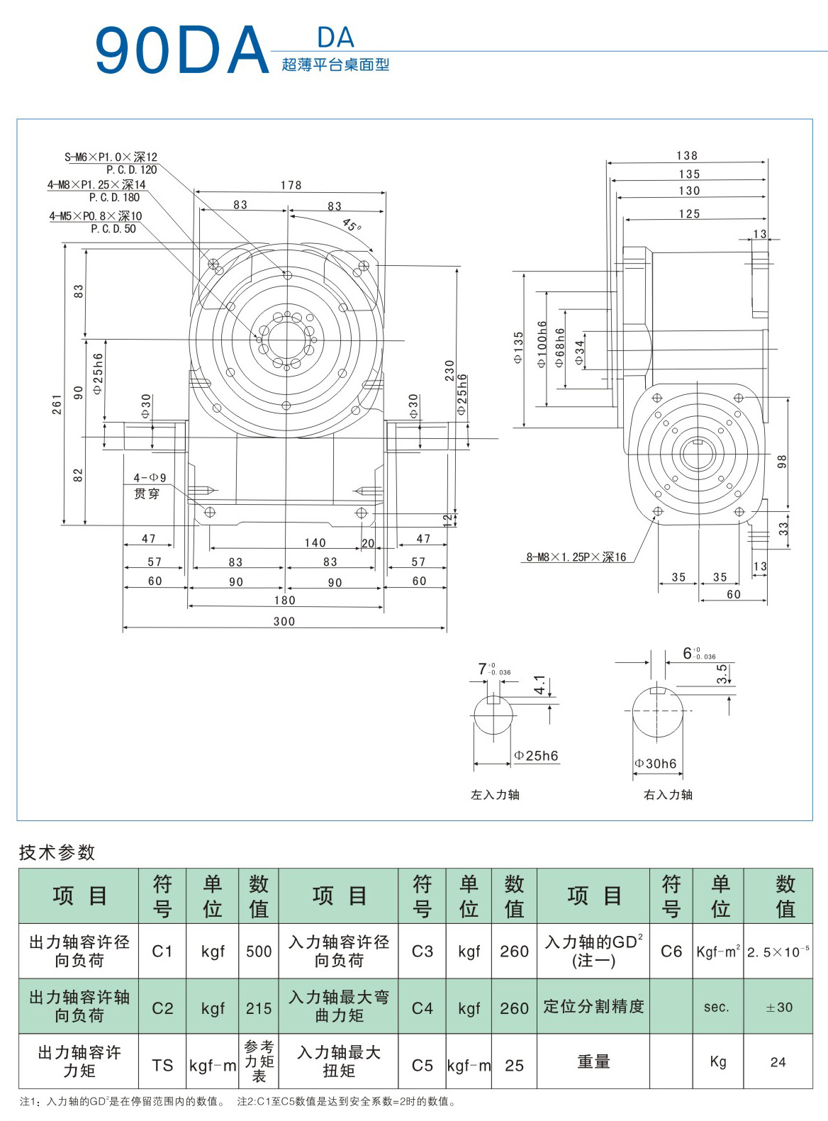 超薄平台桌面型-90DA